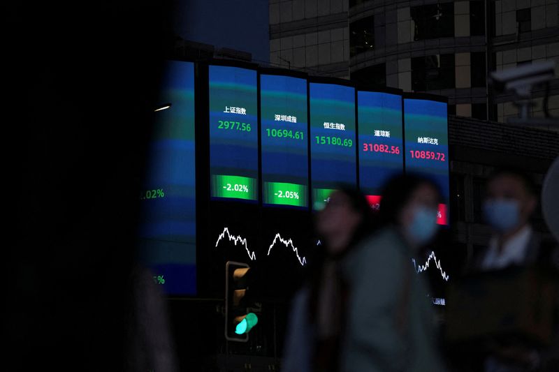 با افزایش اعتراضات ناشی از کووید در چین، سهام سقوط کرد